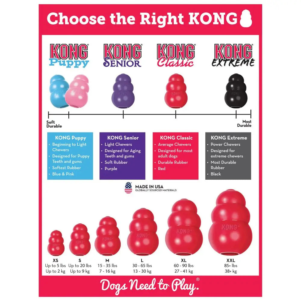 KONG Classic Dog Chew Toy